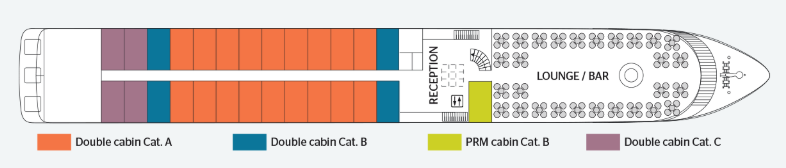 middle deck l'europe